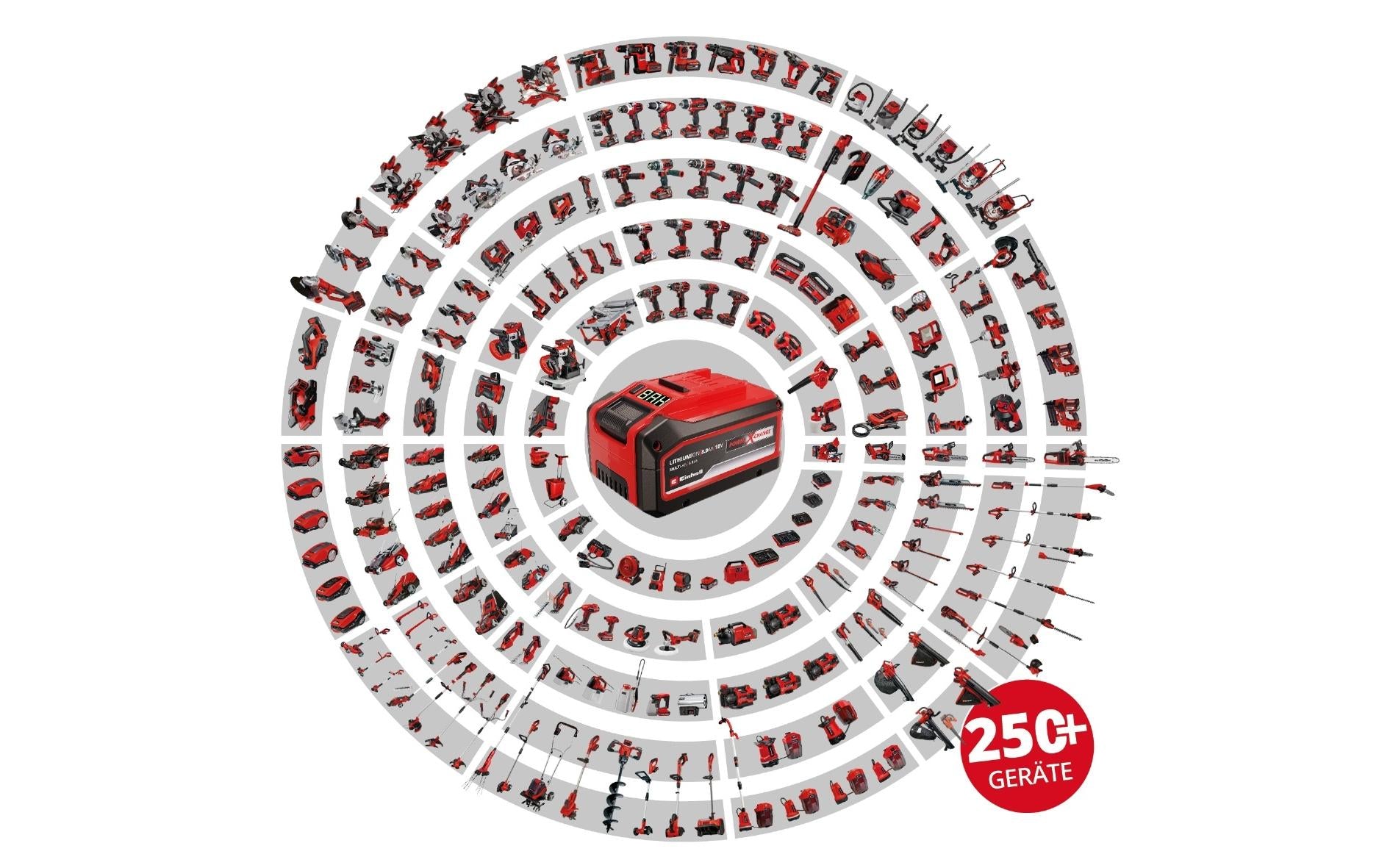 Einhell Taschenlampe TE-CL 18 Li H Solo – 280 lm, Akku 18 V Power X-Change – Rot