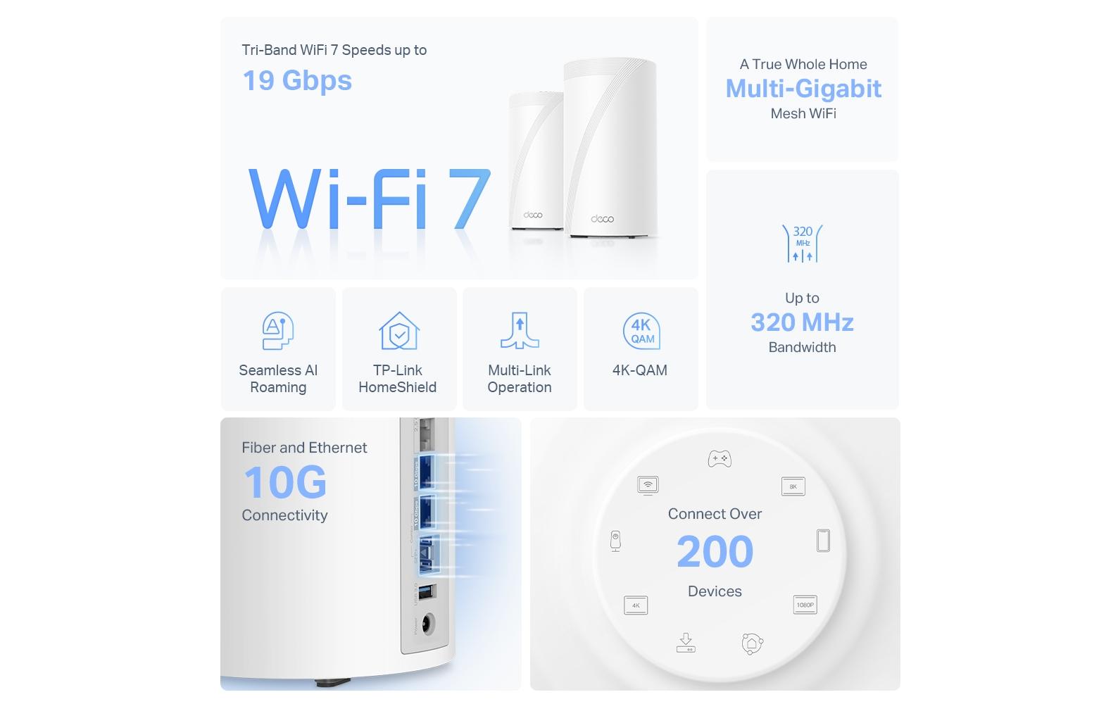 TP-Link Deco BE85 – WLAN-Router – Wi-Fi 7 Tri-Band (2,4/5/6 GHz), 19,0 Gbit/s