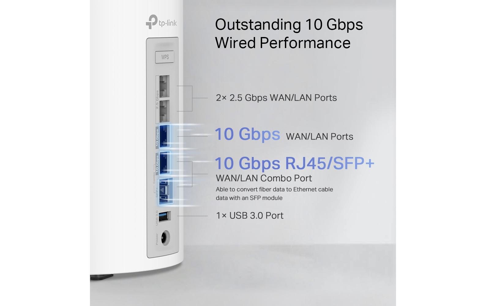 TP-Link Deco BE85 – WLAN-Router – Wi-Fi 7 Tri-Band (2,4/5/6 GHz), 19,0 Gbit/s