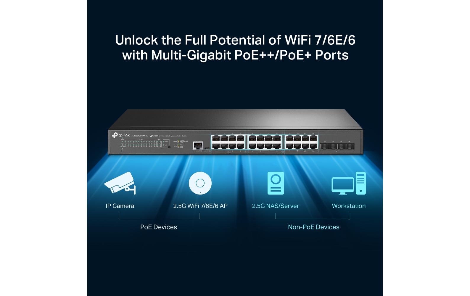 TP-Link SG3428XPP-M2 – Managed Switch – 24×2.5G, 4×SFP+, L2+, PoE++ 500 W, 1U