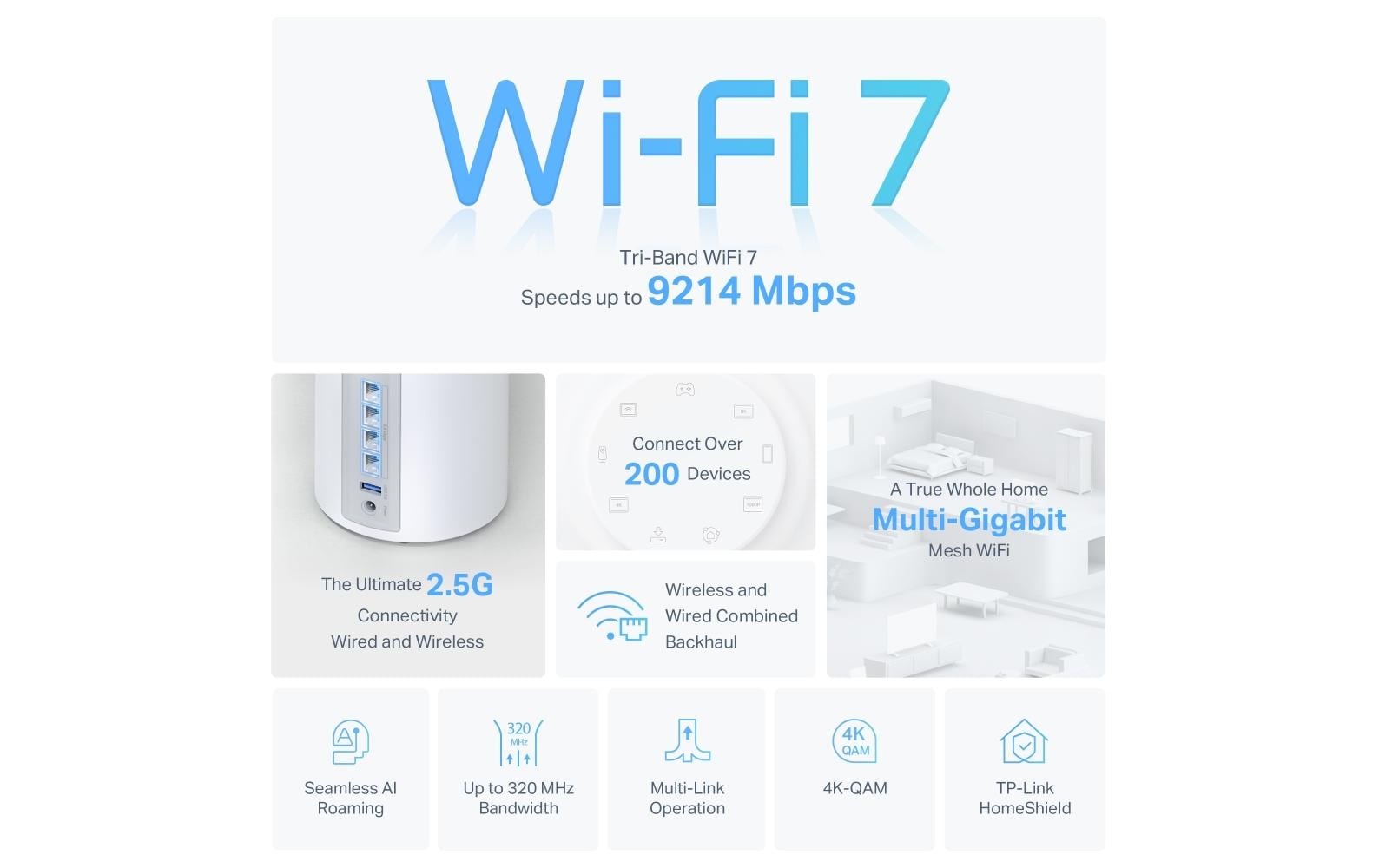 TP-Link Deco BE65 – Access Point – Wi‑Fi 7 (2,4/5/6), 9,2 Gbit/s, 4×2,5GbE, 3er-Pack