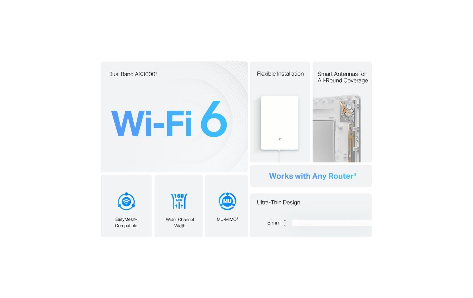 TP-Link Archer Air E5 – Access Point – Wi‑Fi 6 (2,4/5 GHz), 3,0 Gbit/s, Wandmontage, Weiss