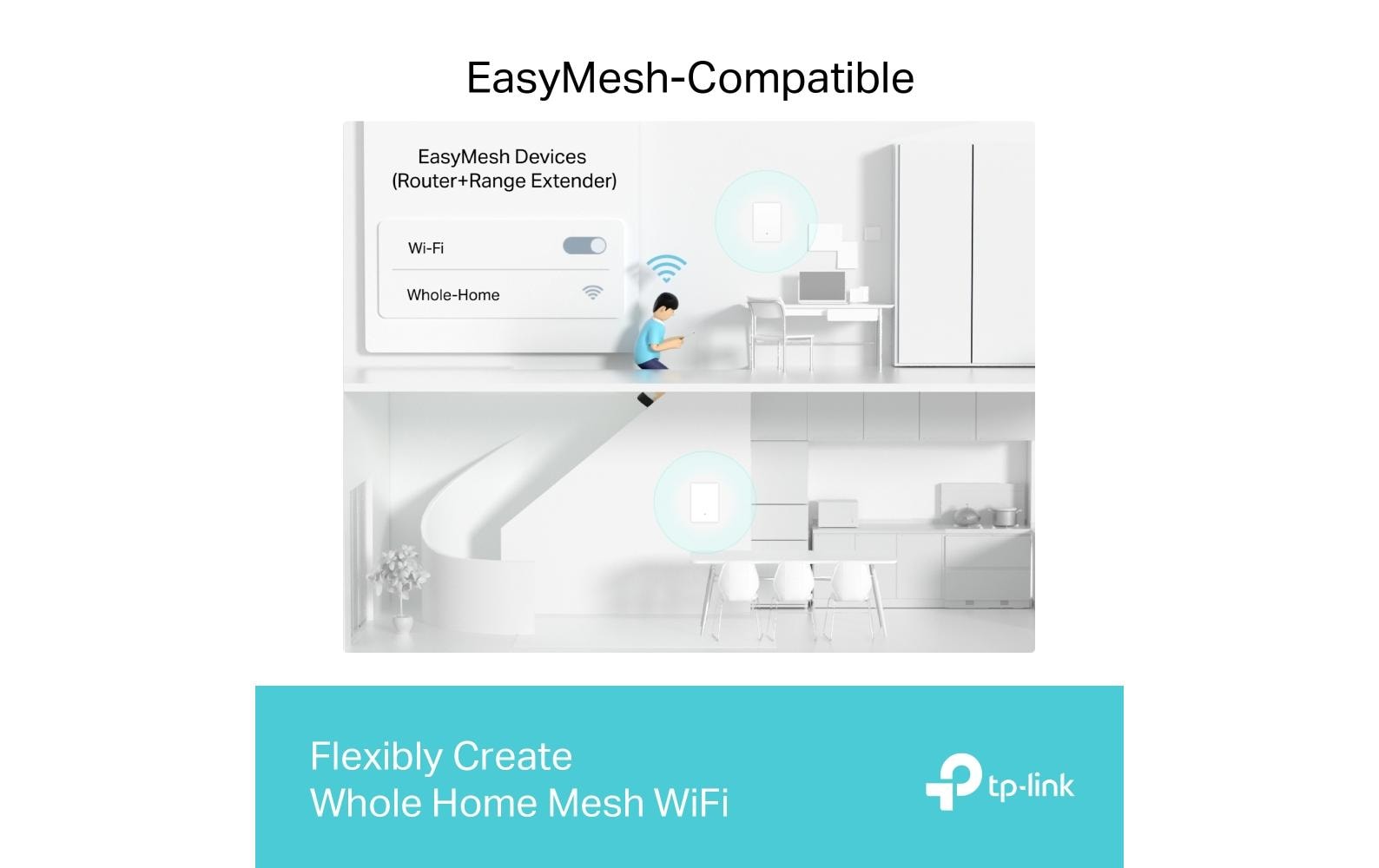 TP-Link Archer Air E5 – Access Point – Wi‑Fi 6 (2,4/5 GHz), 3,0 Gbit/s, Wandmontage, Weiss