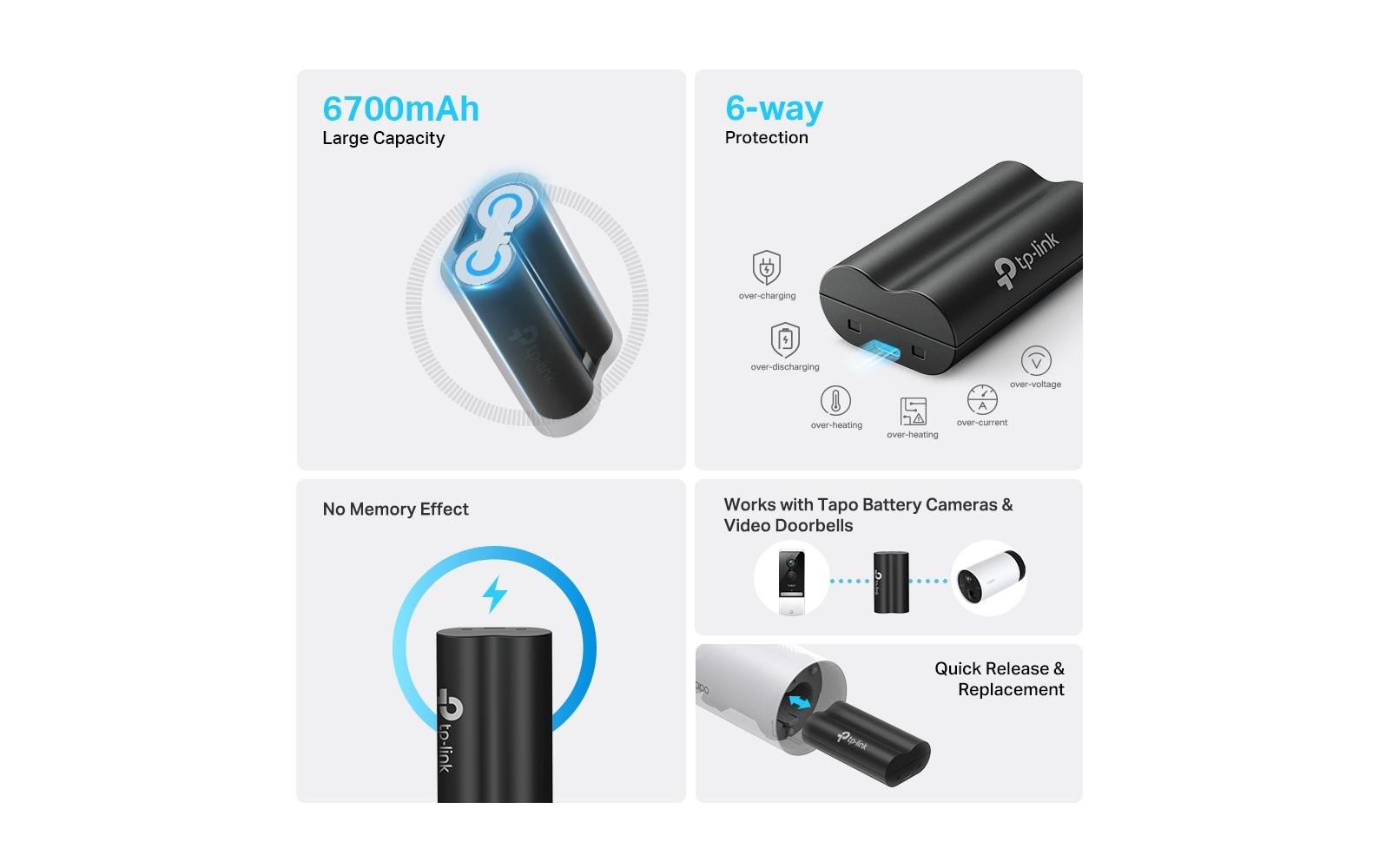 TP-Link Tapo A100 Akku 2,6 V 6700 mAh 17,42 Wh Li-Ion – für Tapo C420, Tapo C400, Tapo D230 Geräte