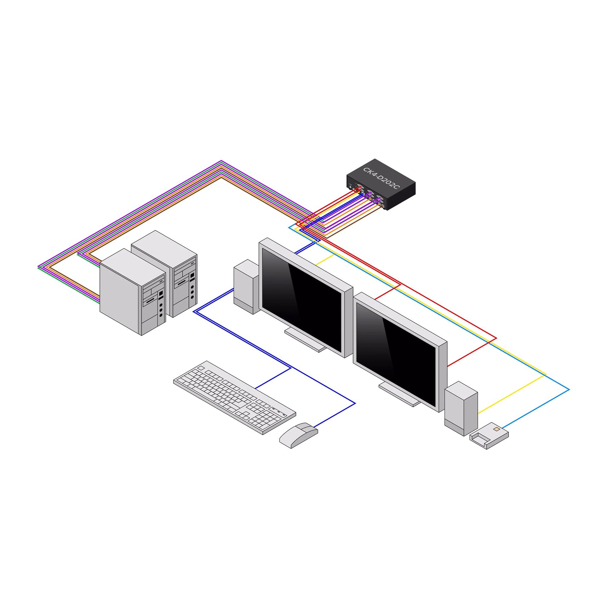 StarTech.com CK4-D202C – 2-Port DVI-I KVM-Switch, Dual-View – 2560 × 1600/60 Hz, USB 2.0-Hub, Audio