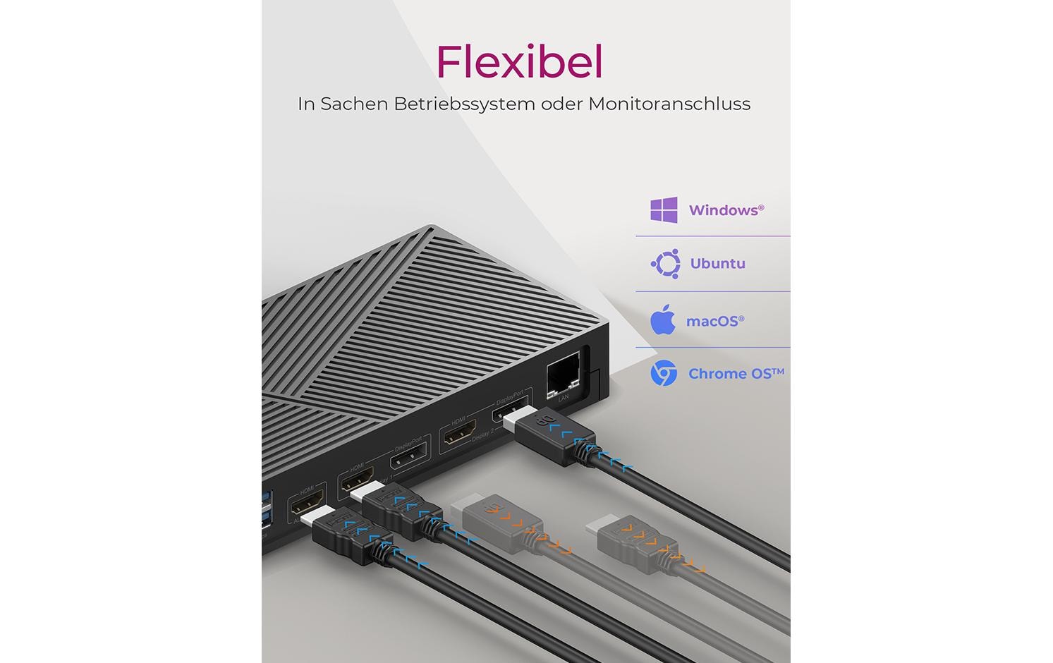 ICY BOX IB-DK2246AC Dockingstation – USB-C, 2× DP, 3× HDMI, 4× USB-A, 2× USB-C, 130 W PD, GbE, 3,5 mm Audio