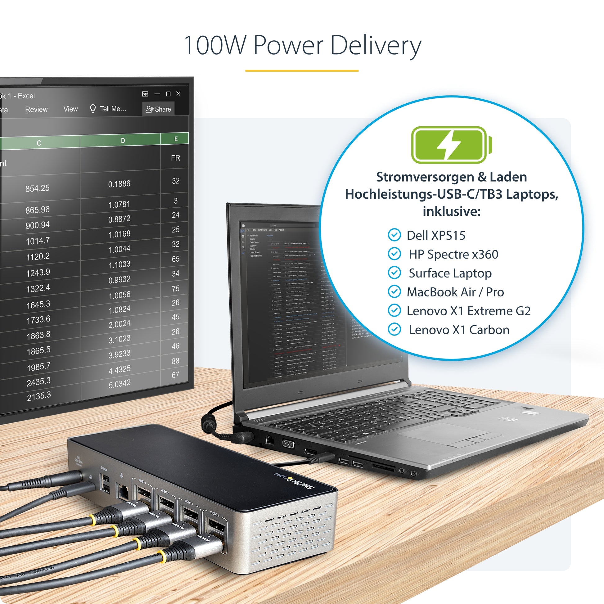 StarTech.com Dockingstation – USB-C, 4× DP, 4× HDMI, 3× USB-A, 100 W PD, GbE, 3,5 mm Audio, für Windows/Mac