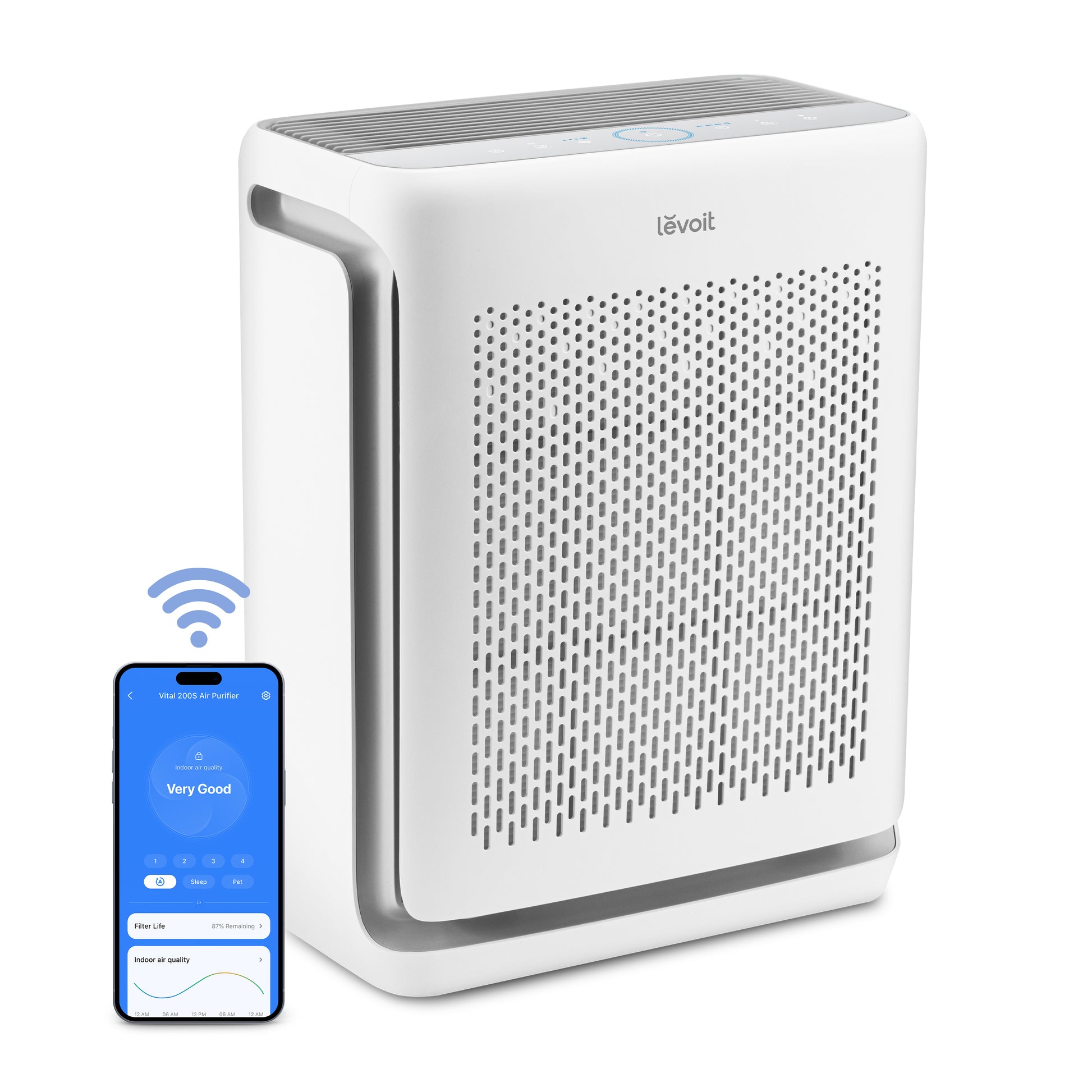 Levoit Luftreiniger Vital 200S Pro – CADR 416 m³/h, bis 88m², WLAN, App-Steuerung, 24 dB