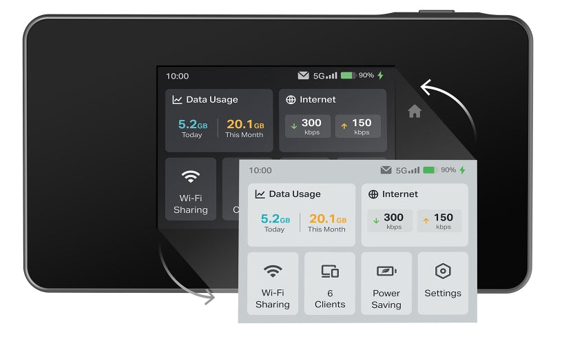 TP-Link M8550 – WLAN-Router – Wi‑Fi 6E Tri‑Band (2,4/5/6 GHz), 2,9 Gbit/s, GbE