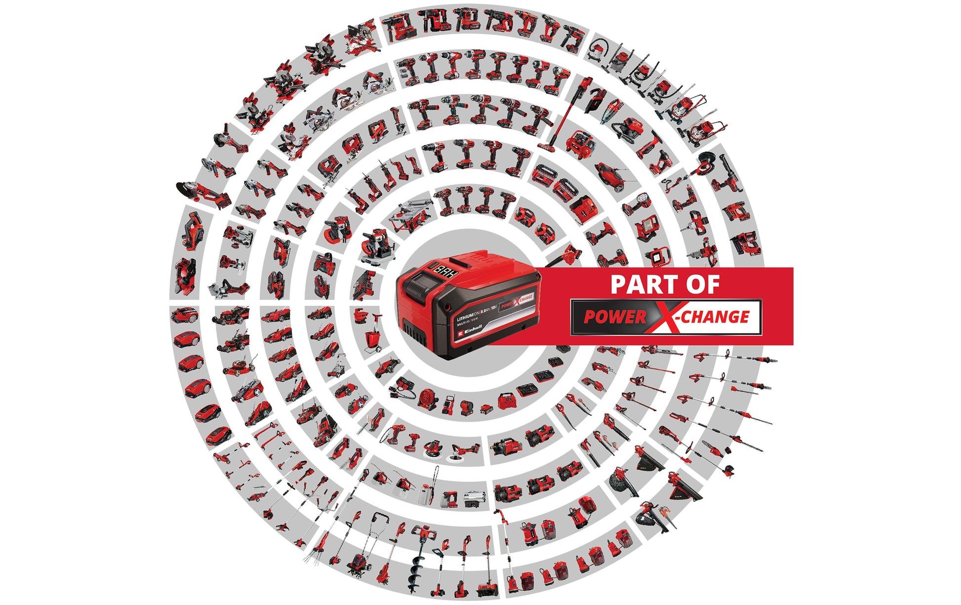 Einhell TE-OS 18/150 Li Multischleifer – 18 V – 150 × 150 mm – Solo – Power X-Change