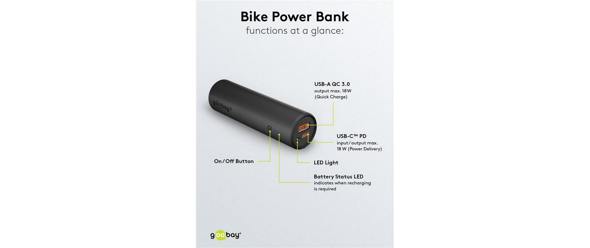Goobay Powerbank 5'000 mAh – 18 W PD, 1× USB-C, 1× USB-A, schwarz