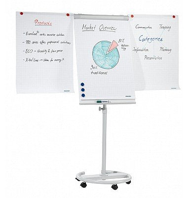 Franken Flipchart-Block ECO Mobil – 68 × 105 cm, hellgrau