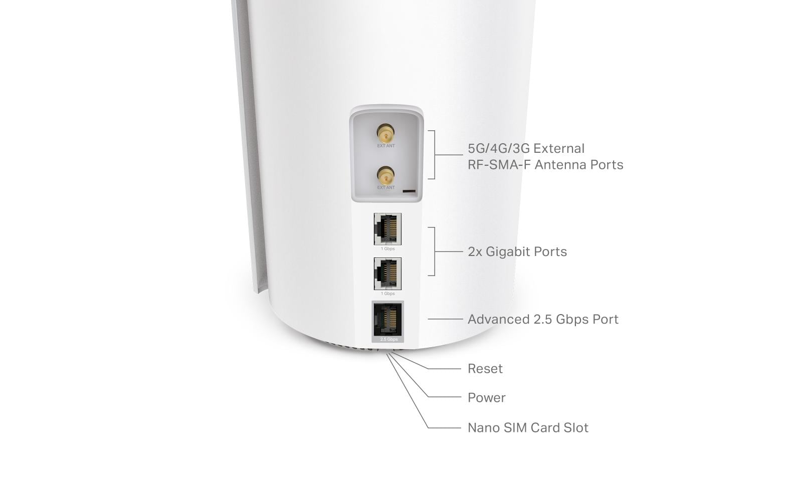 TP-Link Deco X50-5G – WLAN-Router – Wi-Fi 6 Dual-Band (2,4/5 GHz), 3,0 Gbit/s, 2.5GbE