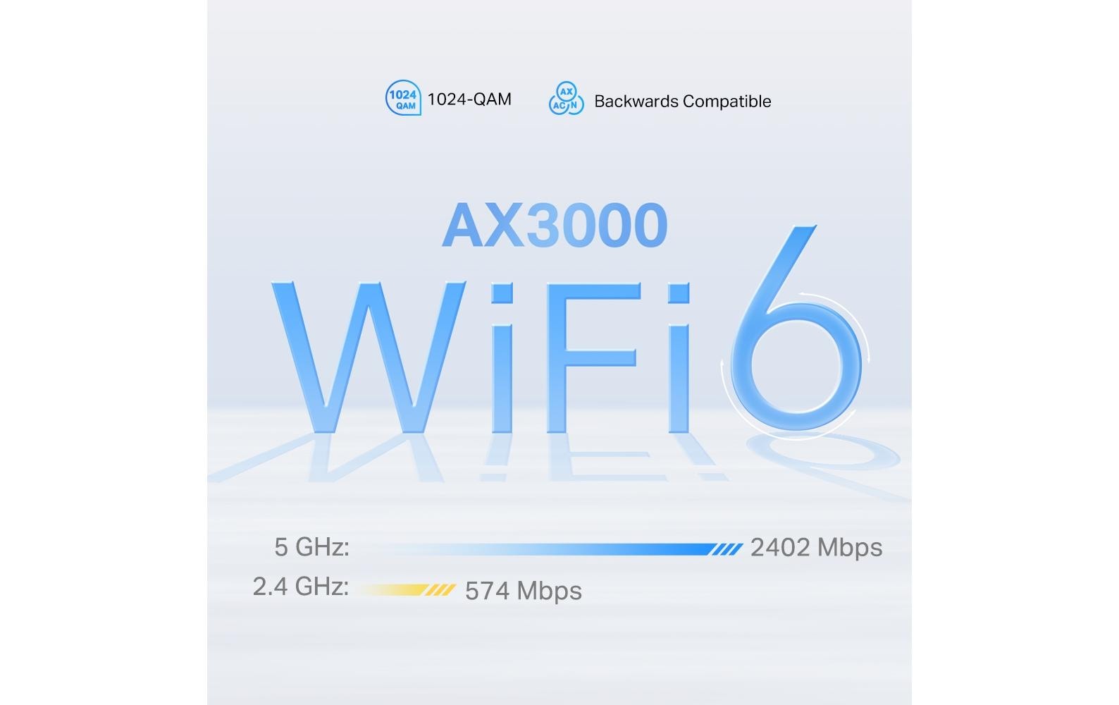 TP-Link Deco X50-5G – WLAN-Router – Wi-Fi 6 Dual-Band (2,4/5 GHz), 3,0 Gbit/s, 2.5GbE