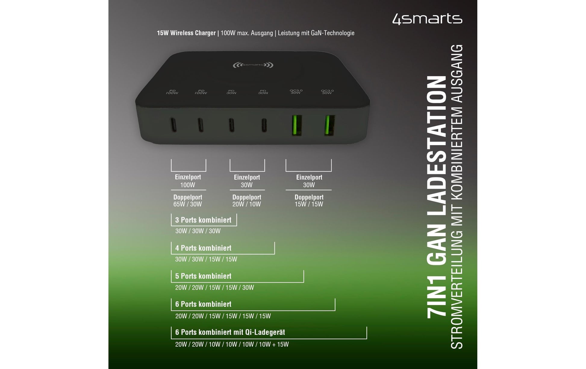 4smarts 7in1 Ladestation – 2× USB-C 30 W, 6× USB-Ausgänge, Qi, GaN – für Qi-kompatible Geräte