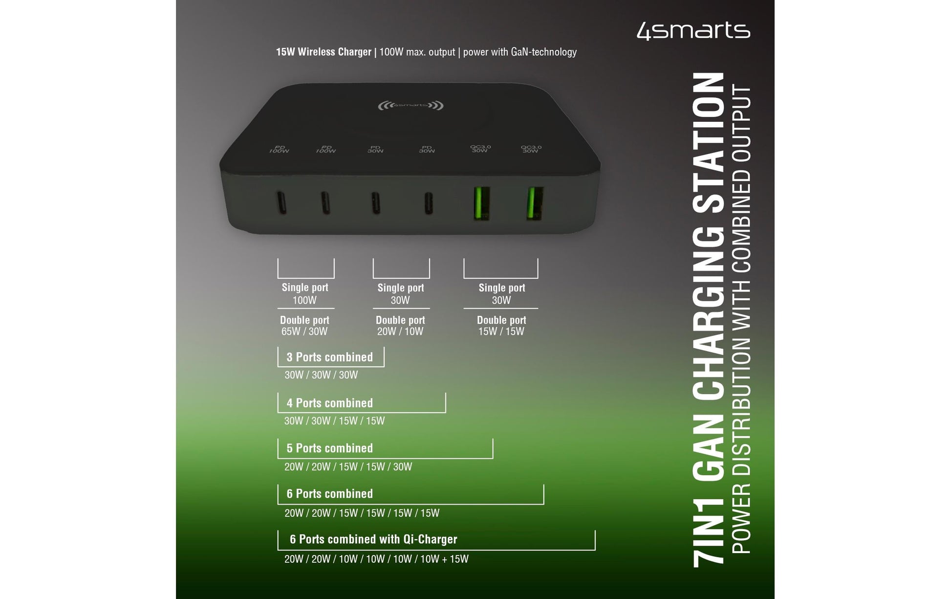 4smarts 7in1 Ladestation – 2× USB-C 30 W, 6× USB-Ausgänge, Qi, GaN – für Qi-kompatible Geräte