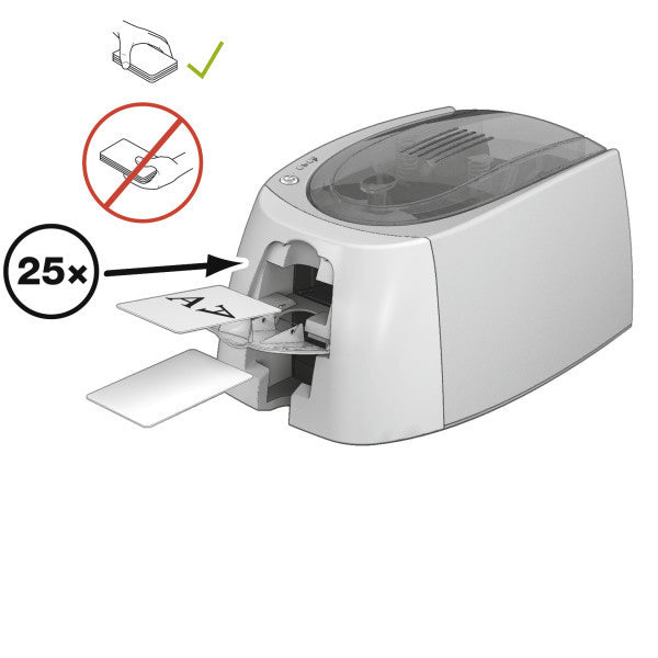 Durable Duracard ID 300 – Kartendrucker, Thermotransfer, 260 × 300 dpi, für PVC-Karten 85,6 × 53,98 mm, USB