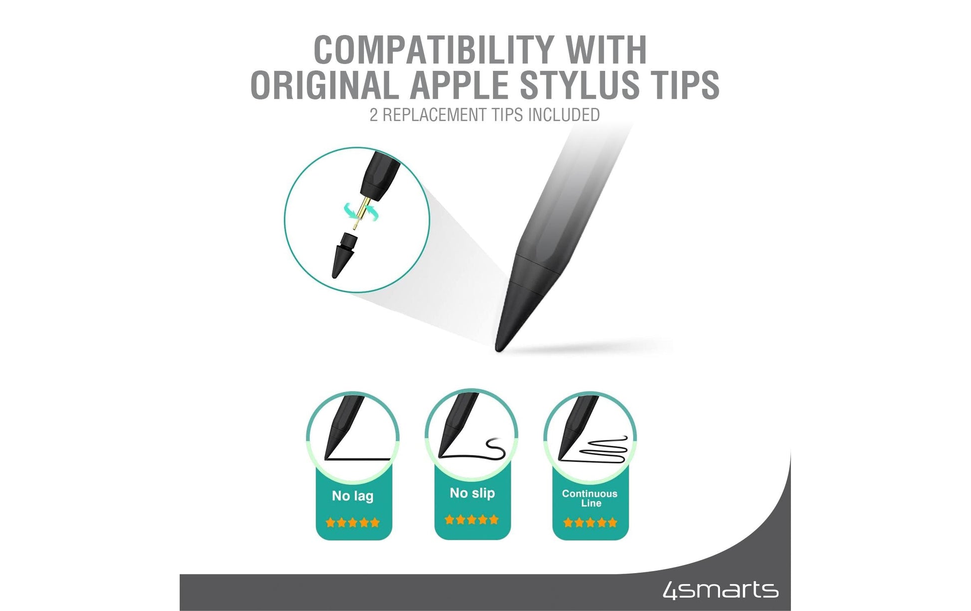 4smarts Active Pencil Pro 3 Eingabestift für Apple iPad (iPad 9,7", 10,2", 10,9", mini 8,3", Air 10,9", Pro 11)