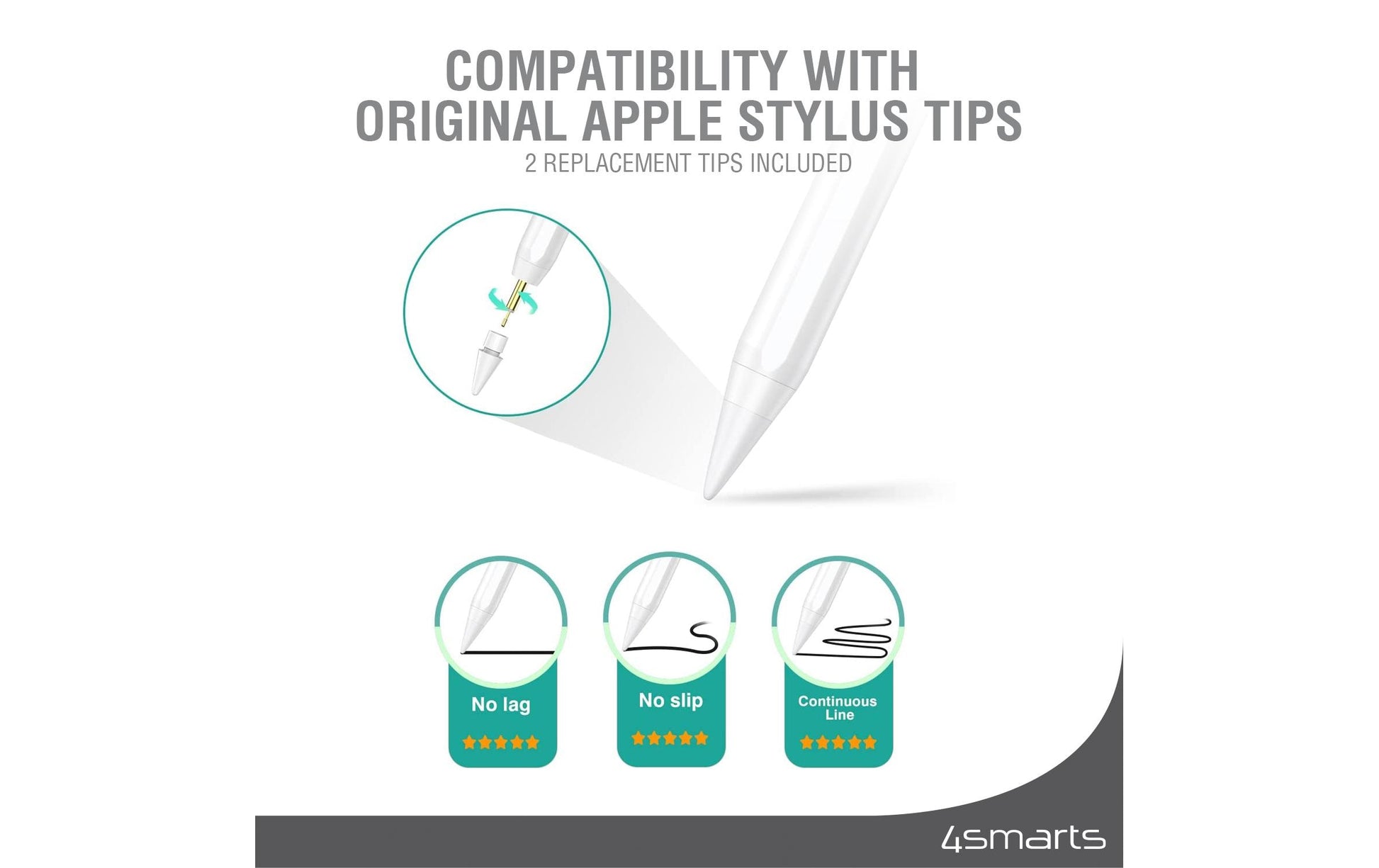 4smarts Eingabestift für Apple iPad (u. a. 10,9"/11"/12,9") – magnetische Befestigung – Weiss