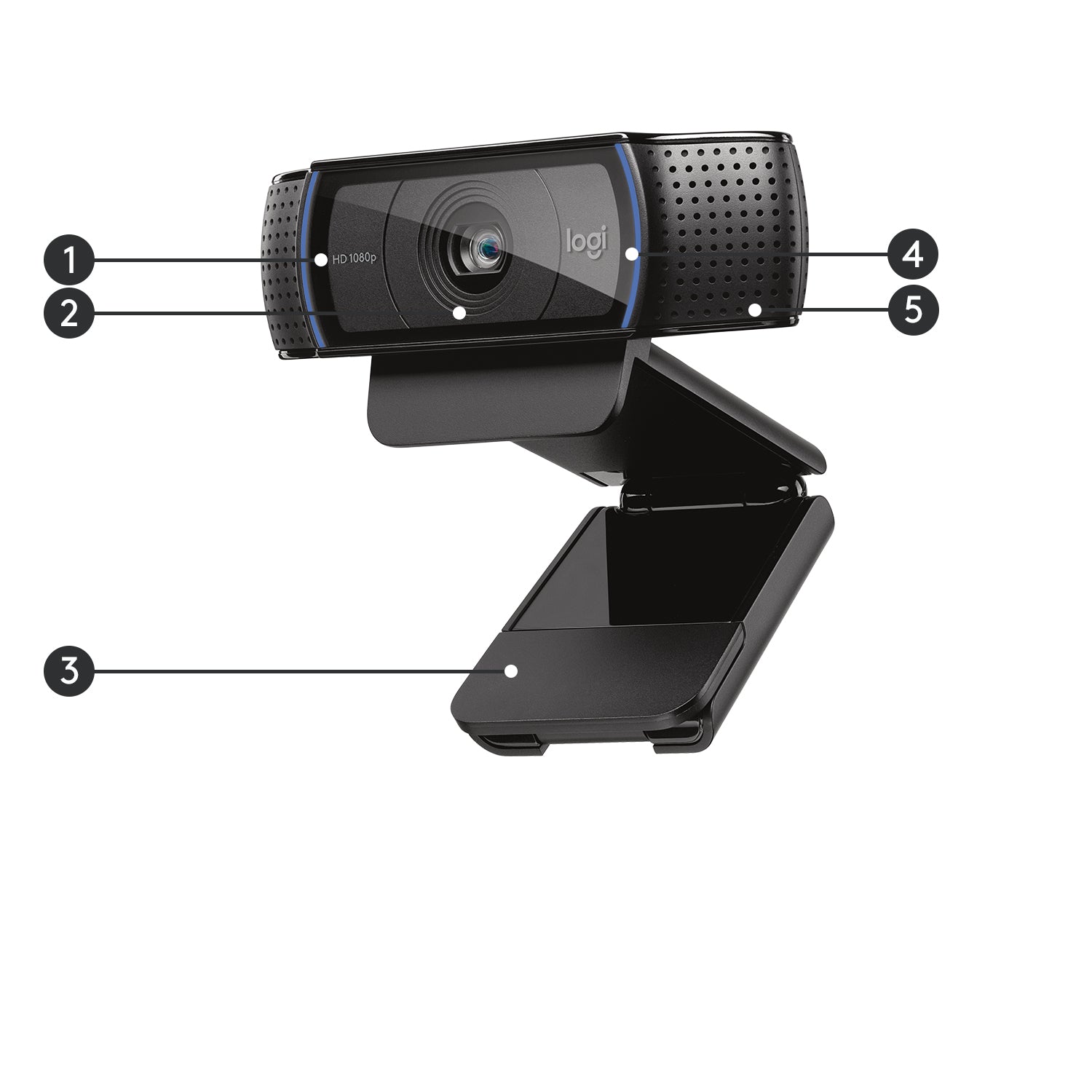 Logitech C920 – Webcam