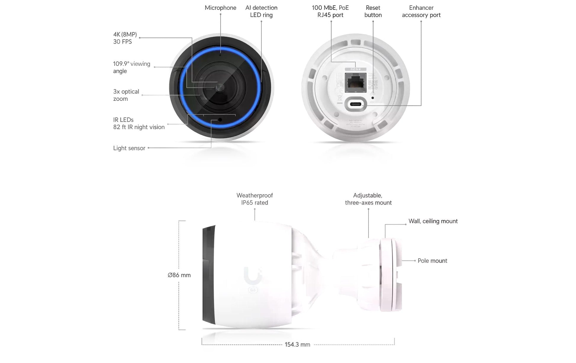 Ubiquiti G5 Pro Überwachungskamera – 4K, 30 fps, 3× optischer Zoom
