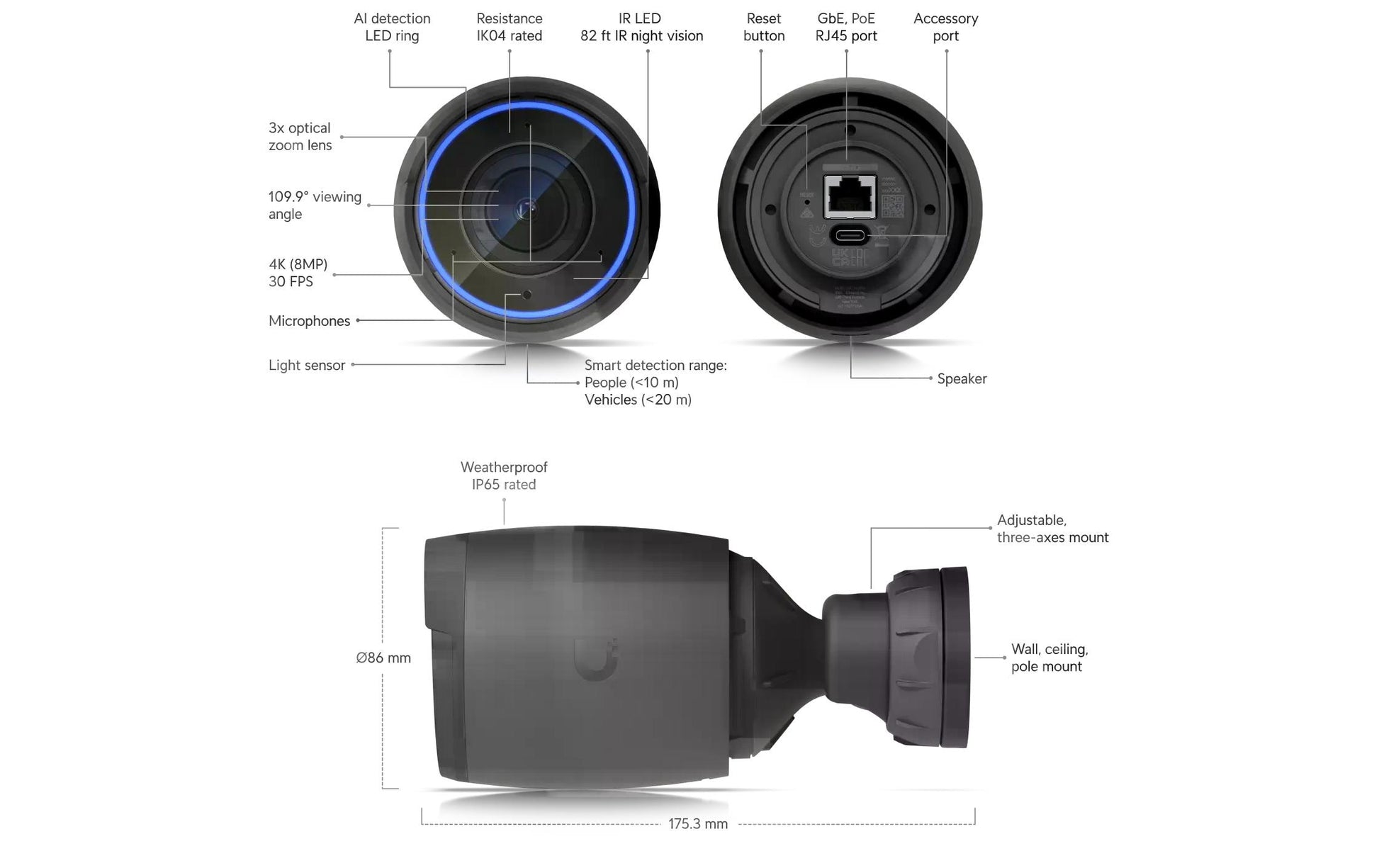 Ubiquiti UVC-AI-PRO Überwachungskamera – 8 MP, 4K, PoE, Schwarz