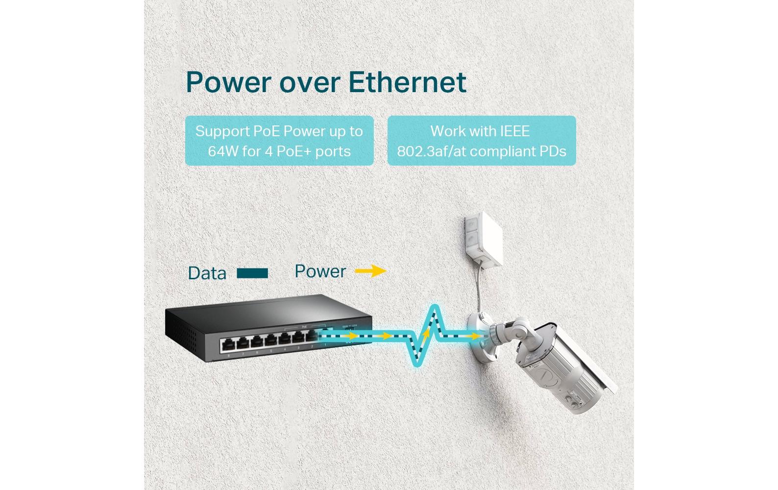 TP-Link TL-SG1008P – Switch (unmanaged) – 8×GbE, 4×PoE