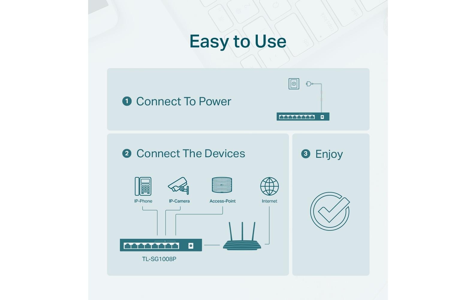 TP-Link TL-SG1008P – Switch (unmanaged) – 8×GbE, 4×PoE