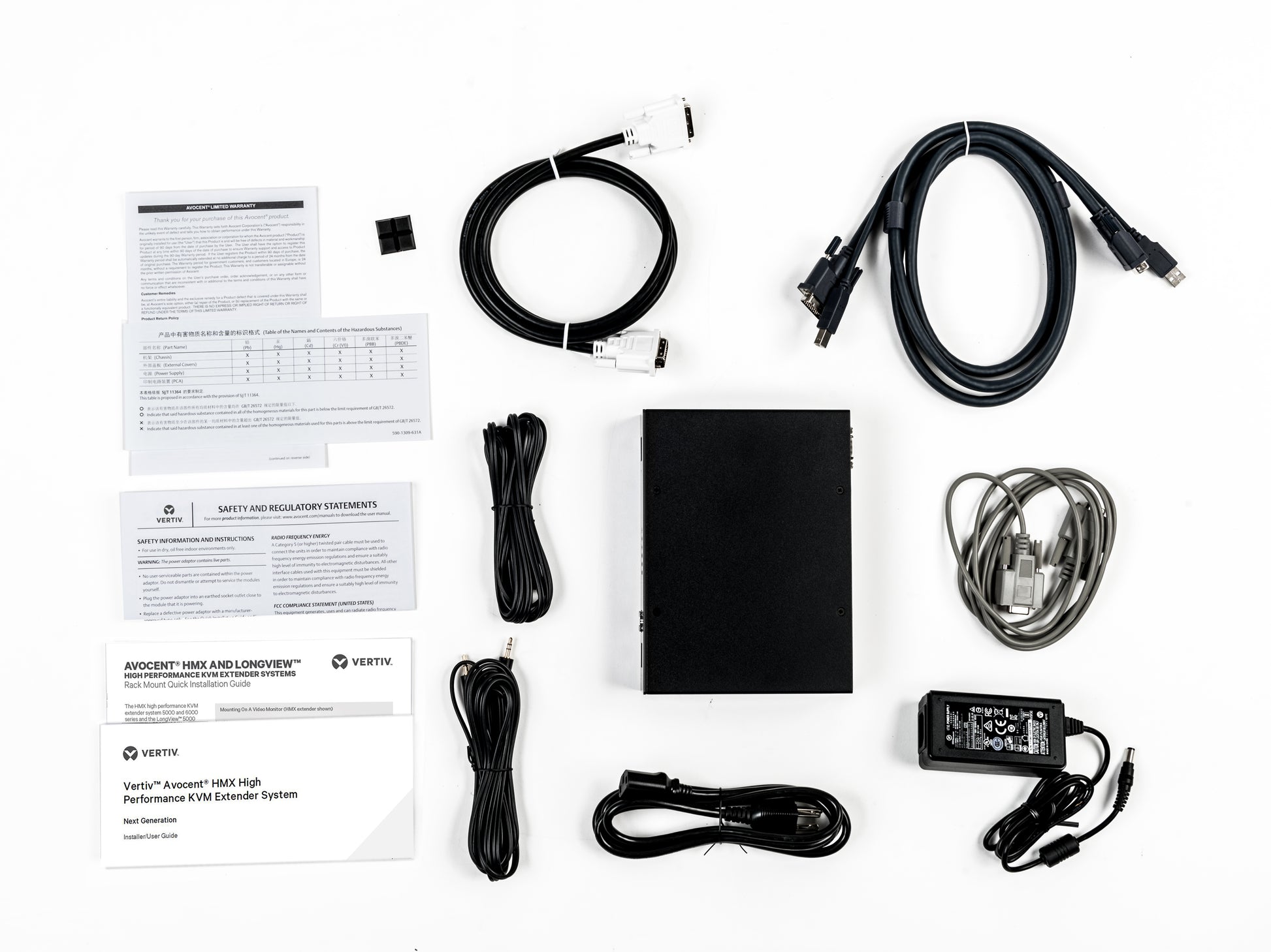 Vertiv HMX5200T-202 – KVM-Extender-Sender (TX) – 1-Port Dual DVI-D – 1920×1200/60 Hz, Ethernet, 1U-Rack