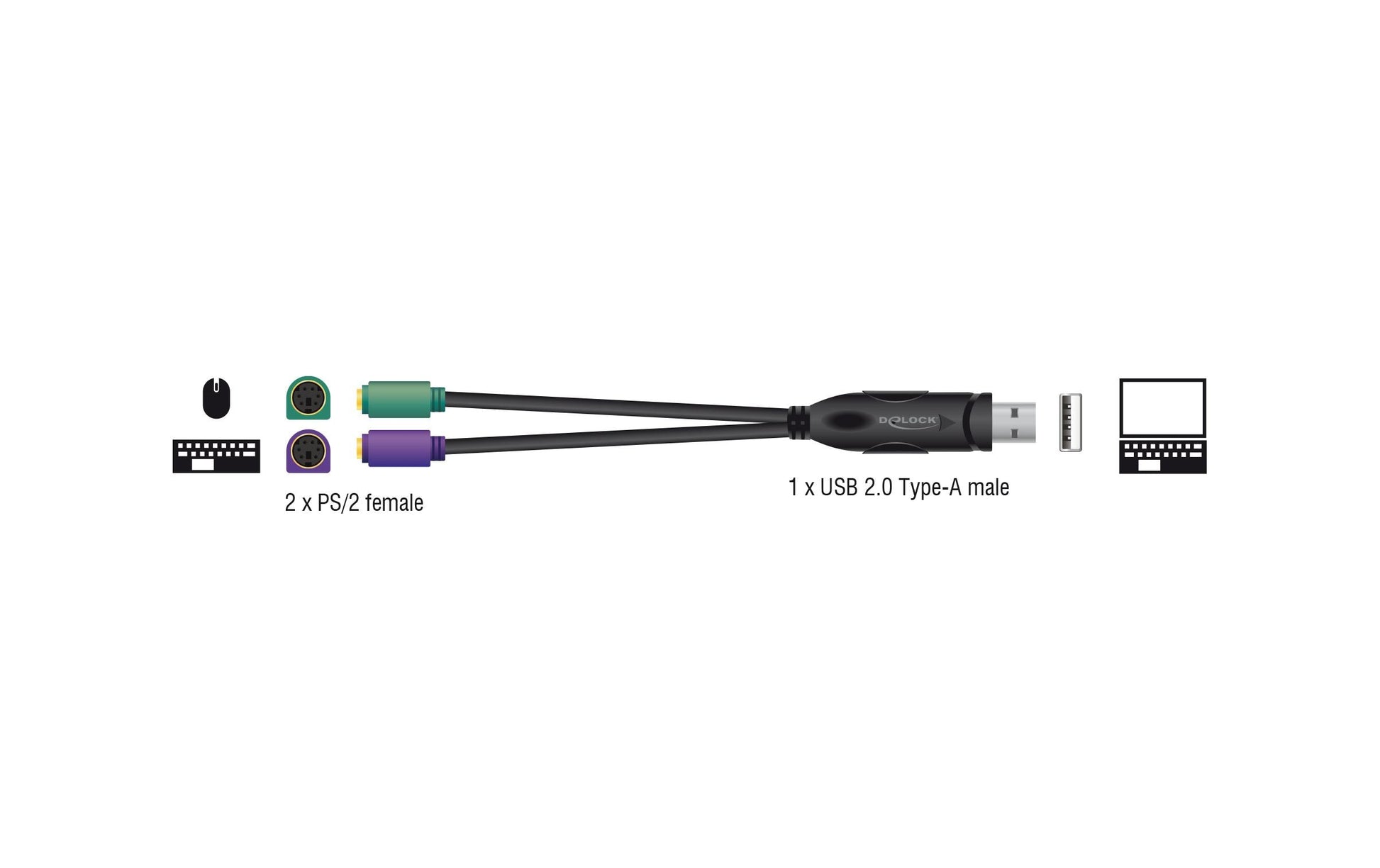 DeLOCK Adapter USB-A zu 2× PS/2 (Tastatur/Maus) – USB 2.0, 0,17 m, Schwarz – für PC/Notebook