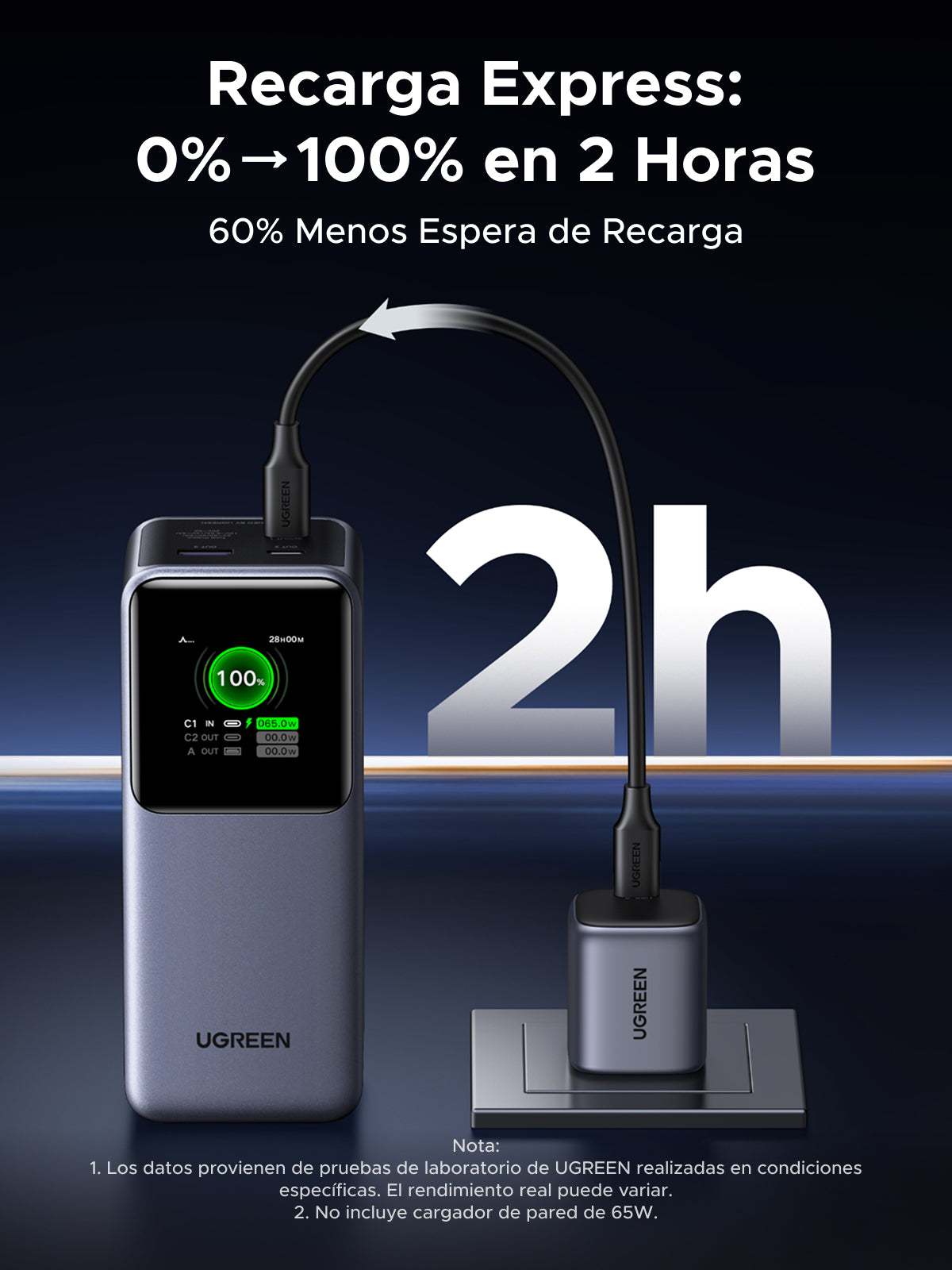 Ugreen Powerbank 20000 mAh, PD 130 W, 2× USB-C, 1× USB-A, für Laptops und Smartphones