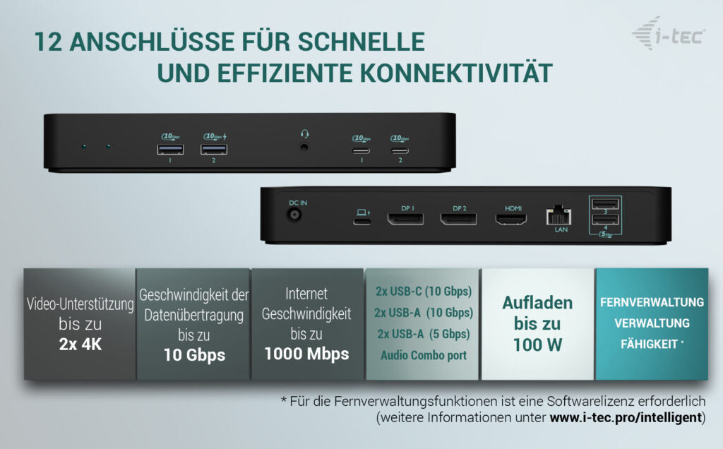 I-TEC Intelligente Triple DS Dockingstation – USB-C, 2× DP, 1× HDMI, 4× USB-A, 2× USB-C, 100 W PD, GbE