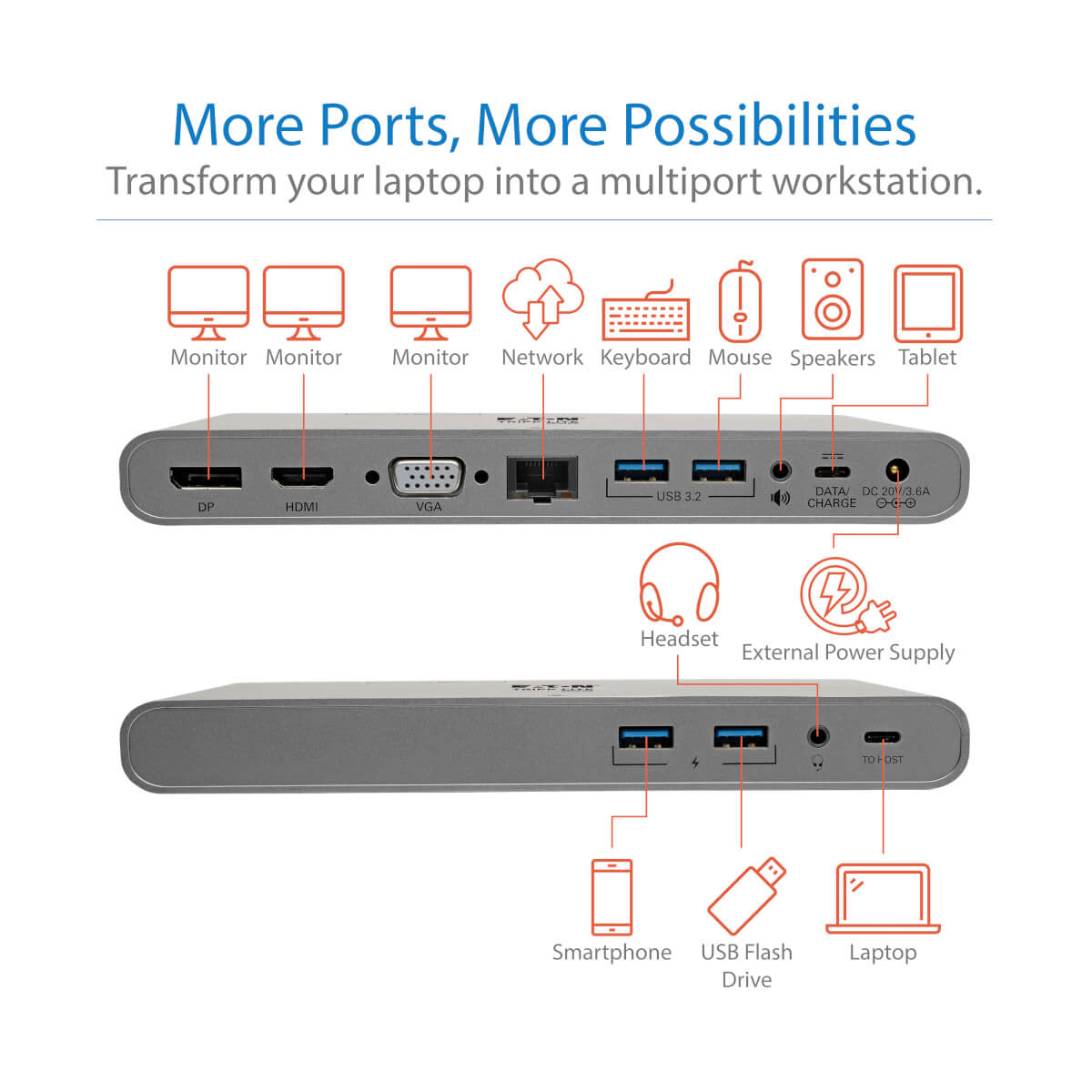 Tripp Lite U442-DOCK4-INT Dockingstation – USB-C, 1× DP, 1× HDMI, 1× VGA, 4× USB-A, 2× USB-C, 100 W PD, GbE
