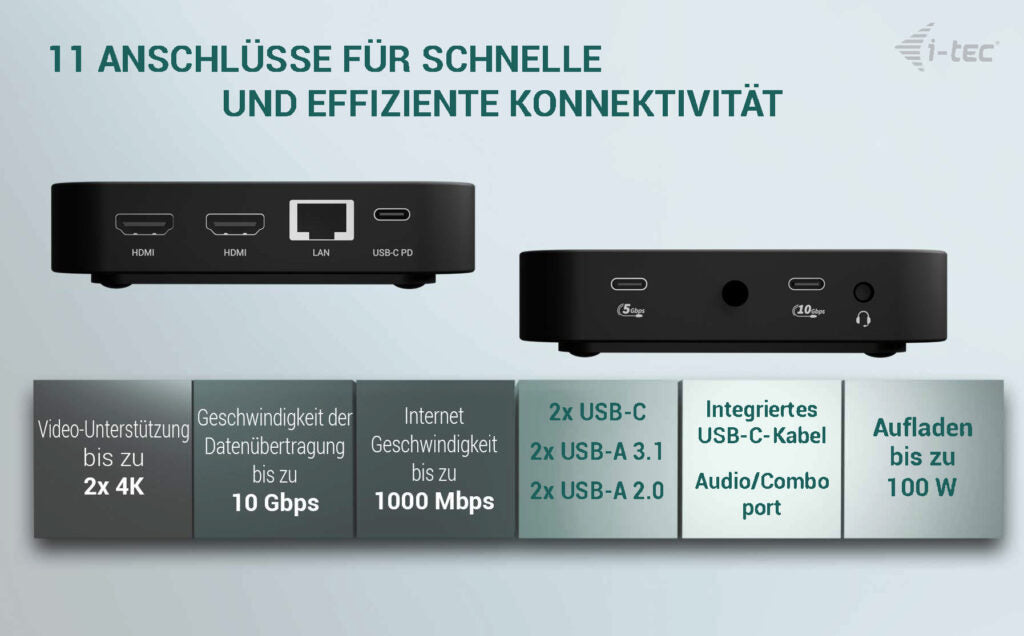 i-tec USB-C Dual HDMI DS Dockingstation – USB-C, 2× HDMI, 4× USB-A, 3× USB-C, 100 W PD, GbE, 3,5 mm Audio, für