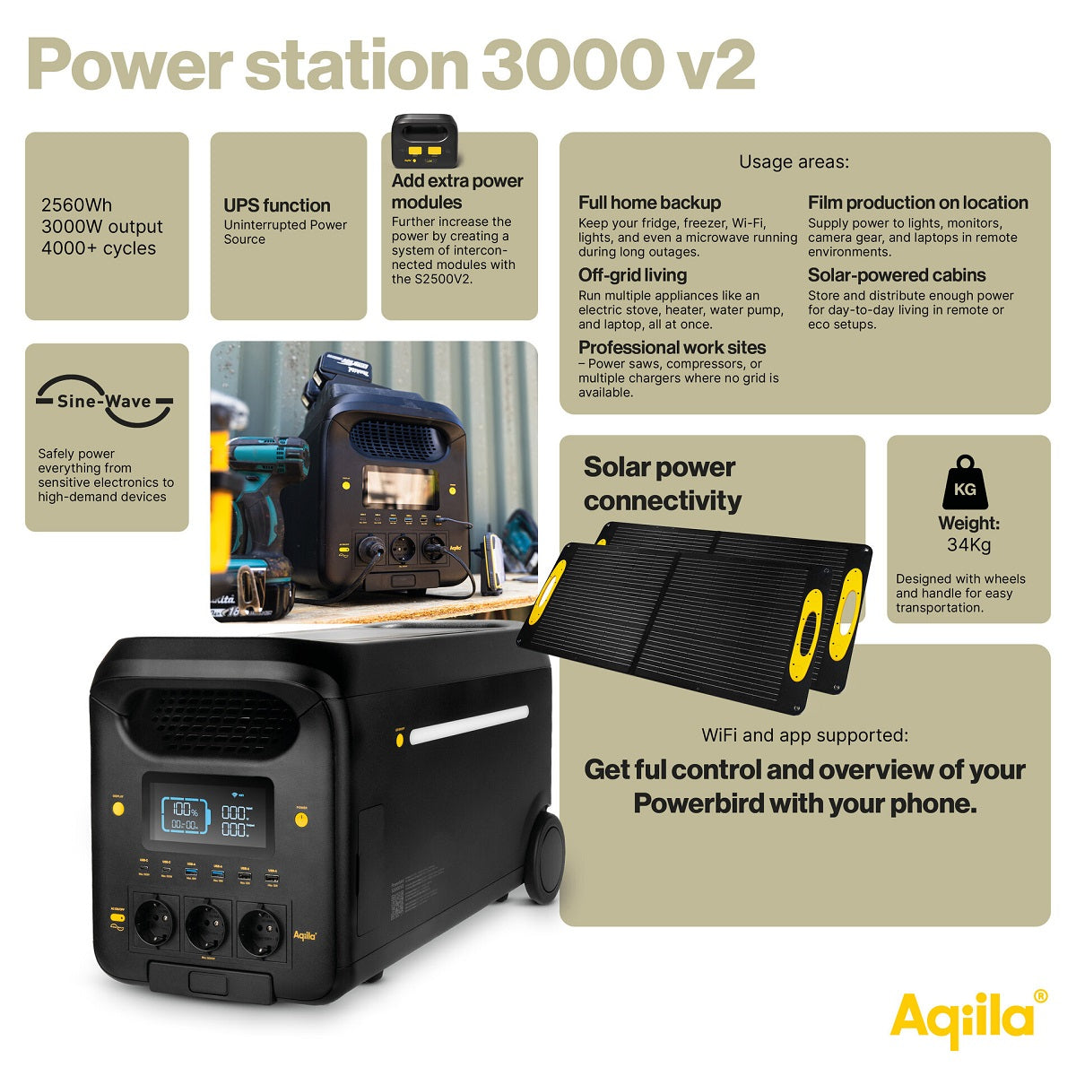 Aqiila Powerbird S3000V2 – Powerstation, 2560 Wh, 5000 W AC, LiFePO4, 3× Schuko (Typ F), Räder, LCD