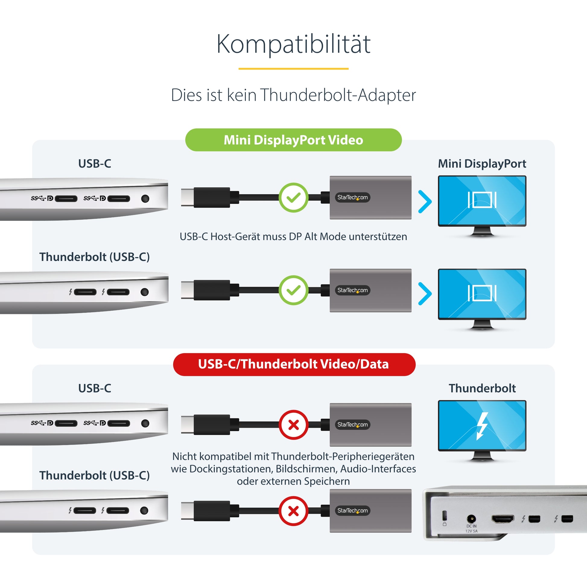 StarTech.com USB-C auf Mini-DisplayPort Adapter DP 1.2 4K 60 Hz – 0,306 m – Weiss – für Thunderbolt 3