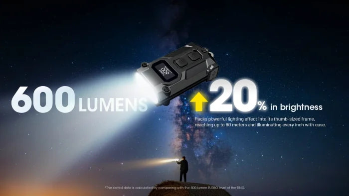 Nitecore Taschenlampe TINI3 – 600 lm, 90 m, IP54, USB, Akku, 5 Modi – Grau