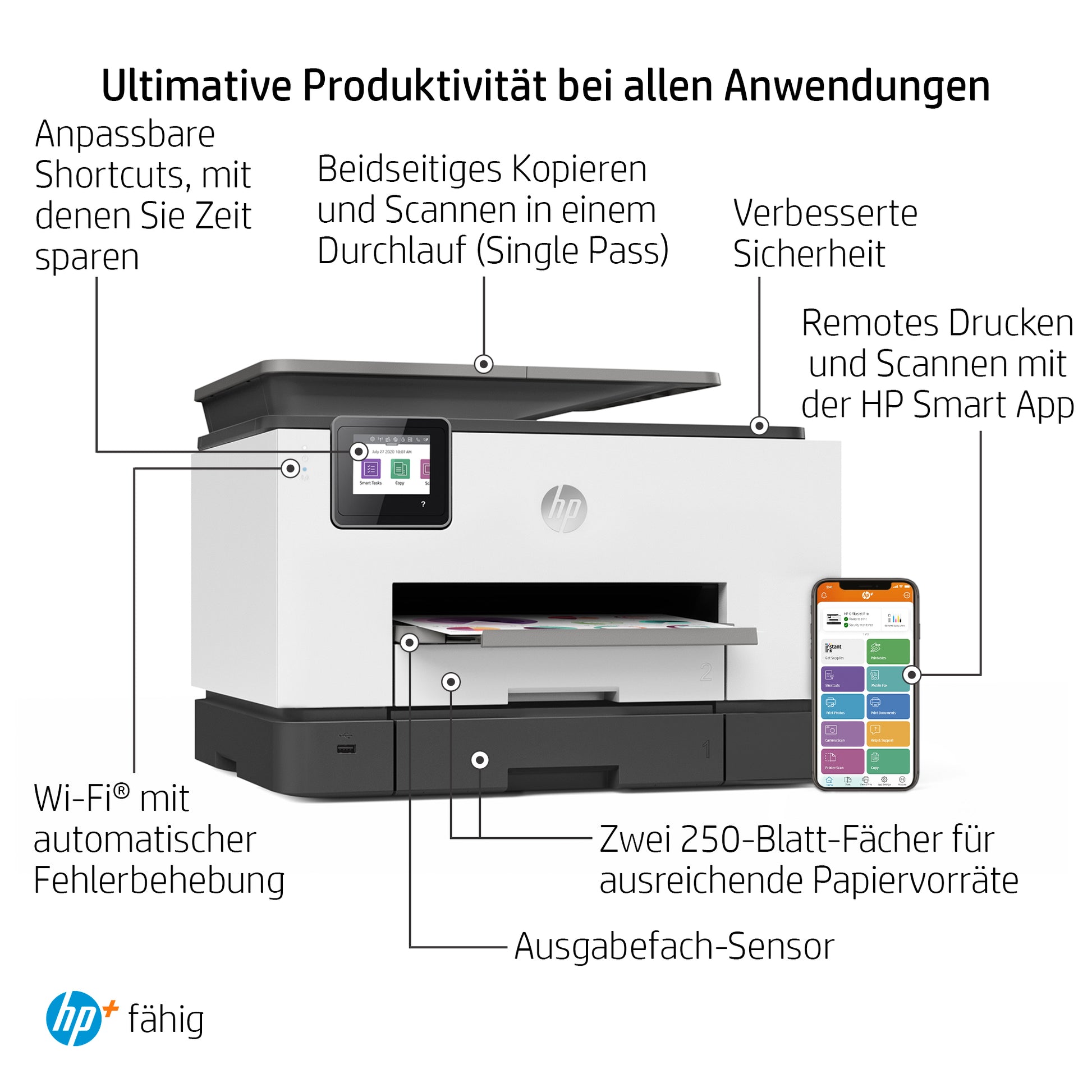 HP Officejet Pro 9022e – Farbiger Tintenstrahl-MFP A4, 4-in-1 – USB/WLAN – Duplex, ADF – 24 Seiten/Min. S/W