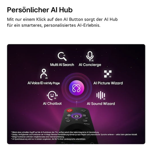 LG 85QNED93B6A – 85" Fernseher – 4K UHD – QNED (Mini-LED) – webOS 26 – 144 Hz – Dolby Vision