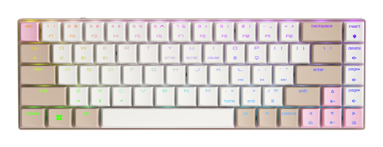 CHERRY MX-LP 2.1 Kompakt Kabellos – Tastatur, Kabellos (Bluetooth/2,4 GHz), US-Layout (EN) – für Windows