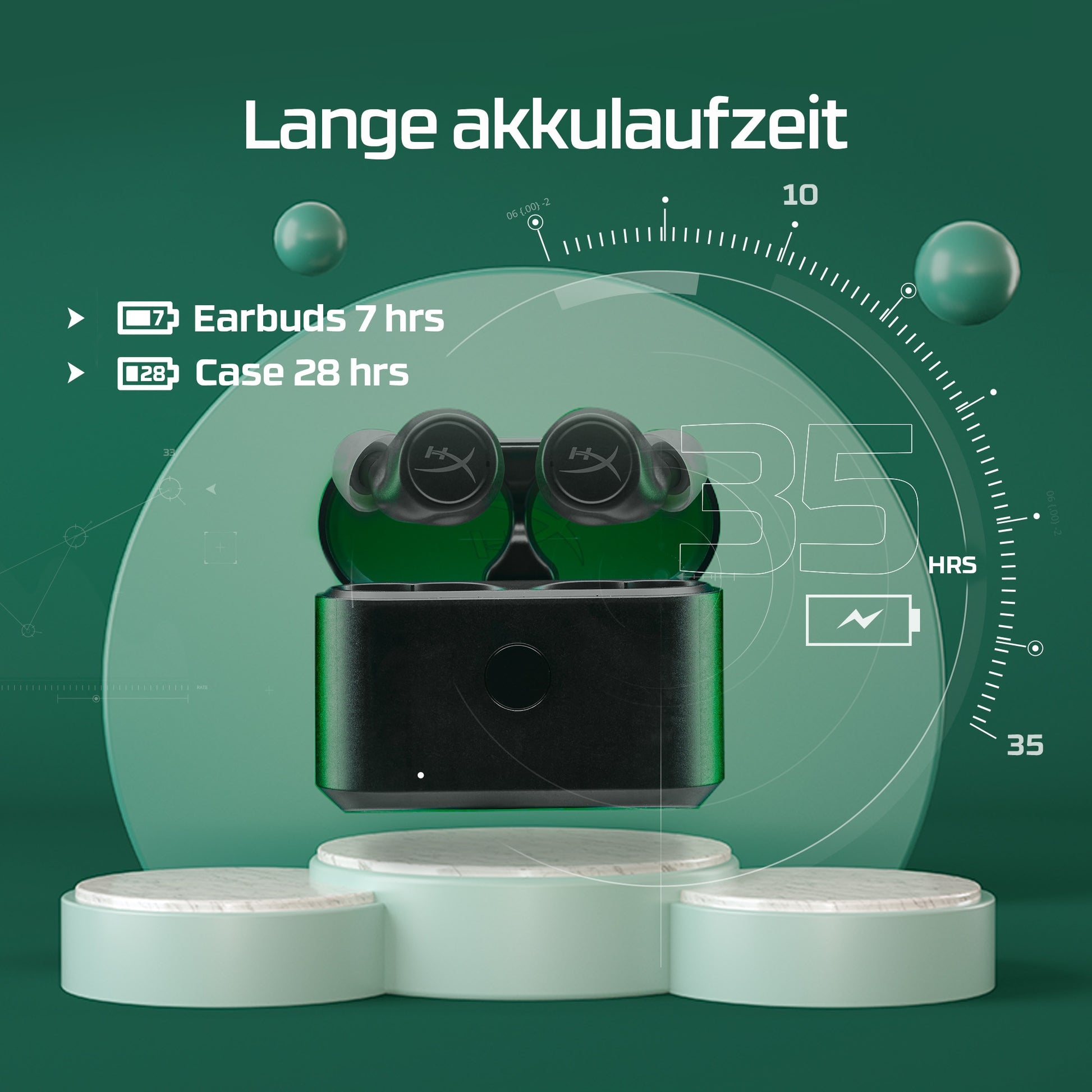 HyperX Cirro Buds Pro TWS In-Ear – ANC, mit Ladecase, Blau, BT 5.2