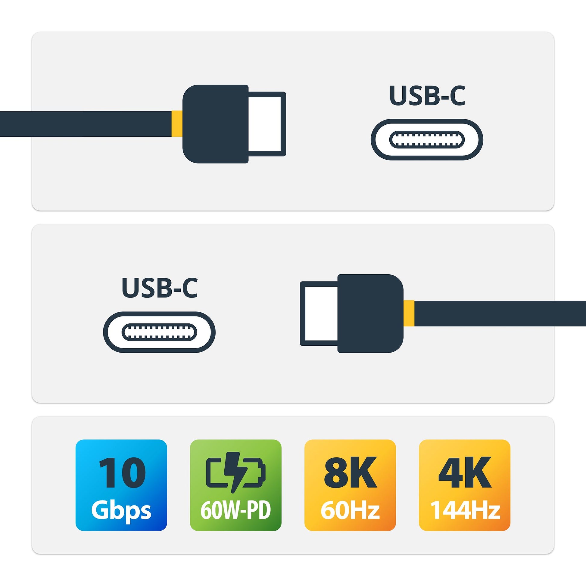 StarTech.com USB-C auf USB-C Kabel – USB 3.2 Gen 2 (10 Gbit/s) – 0,5 m – PD 60 W – 8K/60 – Schwarz