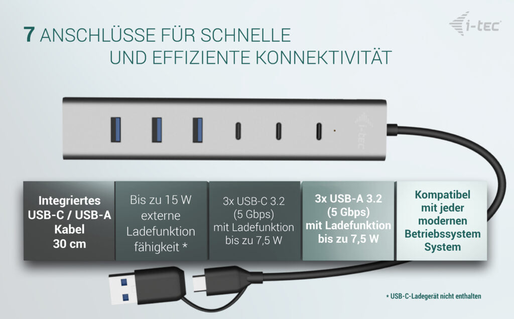 i-tec USB-Hub – USB 3.2 Gen 1, 3× USB-C, 4× USB-A, für Windows/Mac/ChromeOS