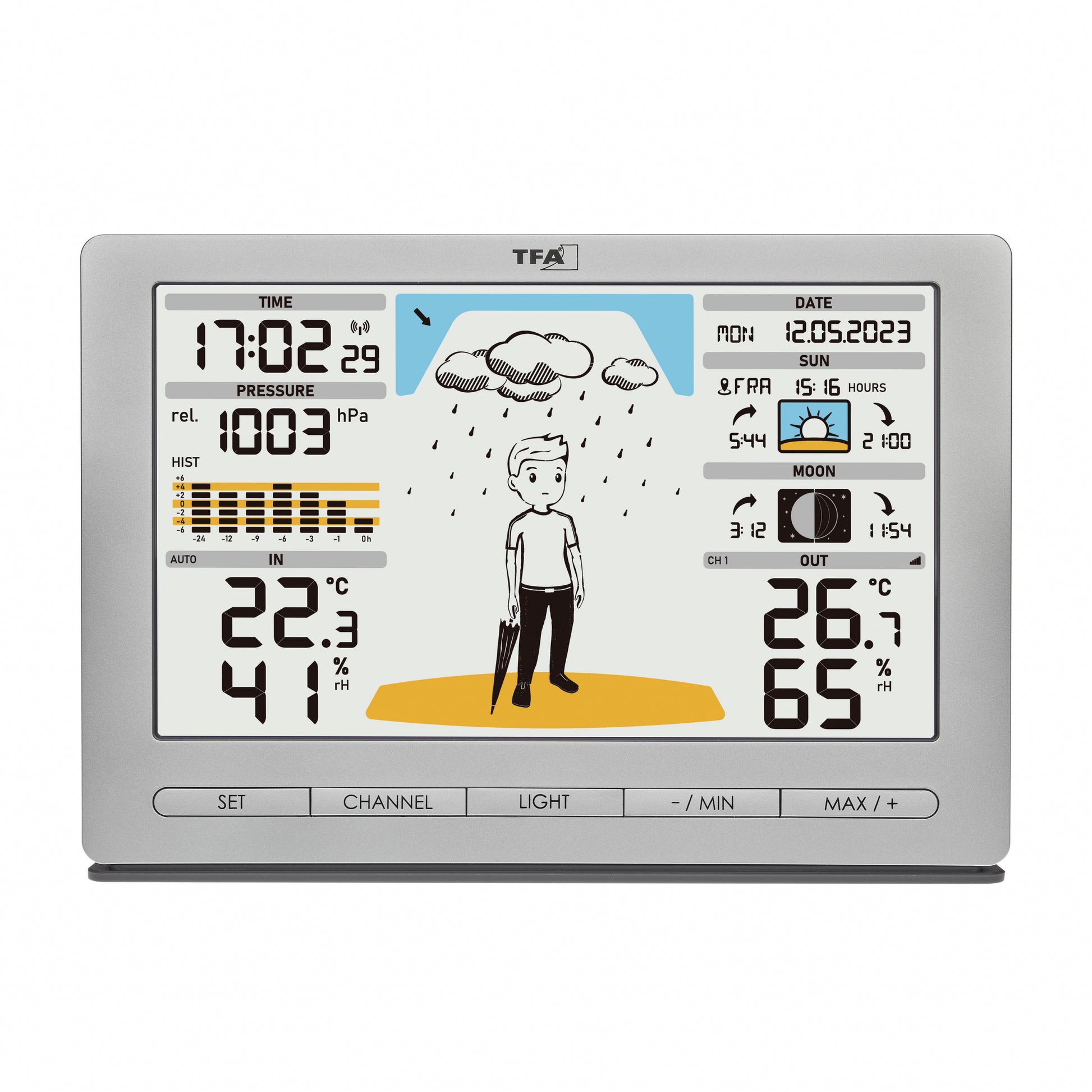 TFA-Dostmann Meteo Jack Temperatur-/Feuchtesensor – Kabellos (433 MHz), −40–60 °C, 10–99 %