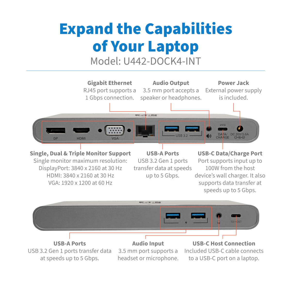 Tripp Lite U442-DOCK4-INT Dockingstation – USB-C, 1× DP, 1× HDMI, 1× VGA, 4× USB-A, 2× USB-C, 100 W PD, GbE