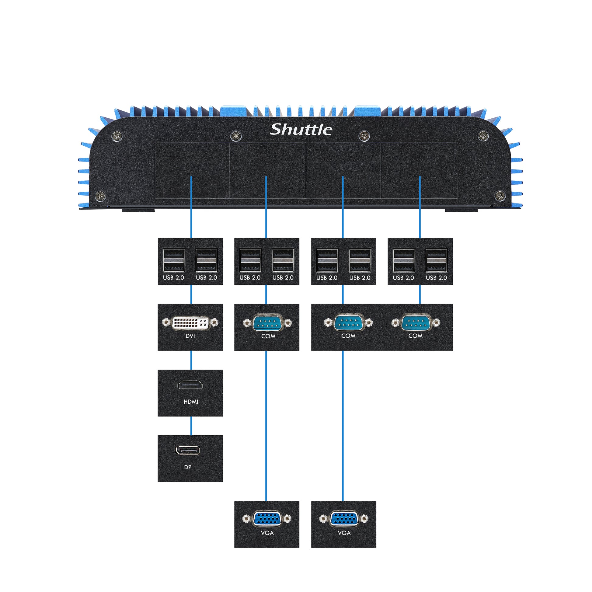 Shuttle BPCAL02-i3 Micro – Intel Core i3-1215U