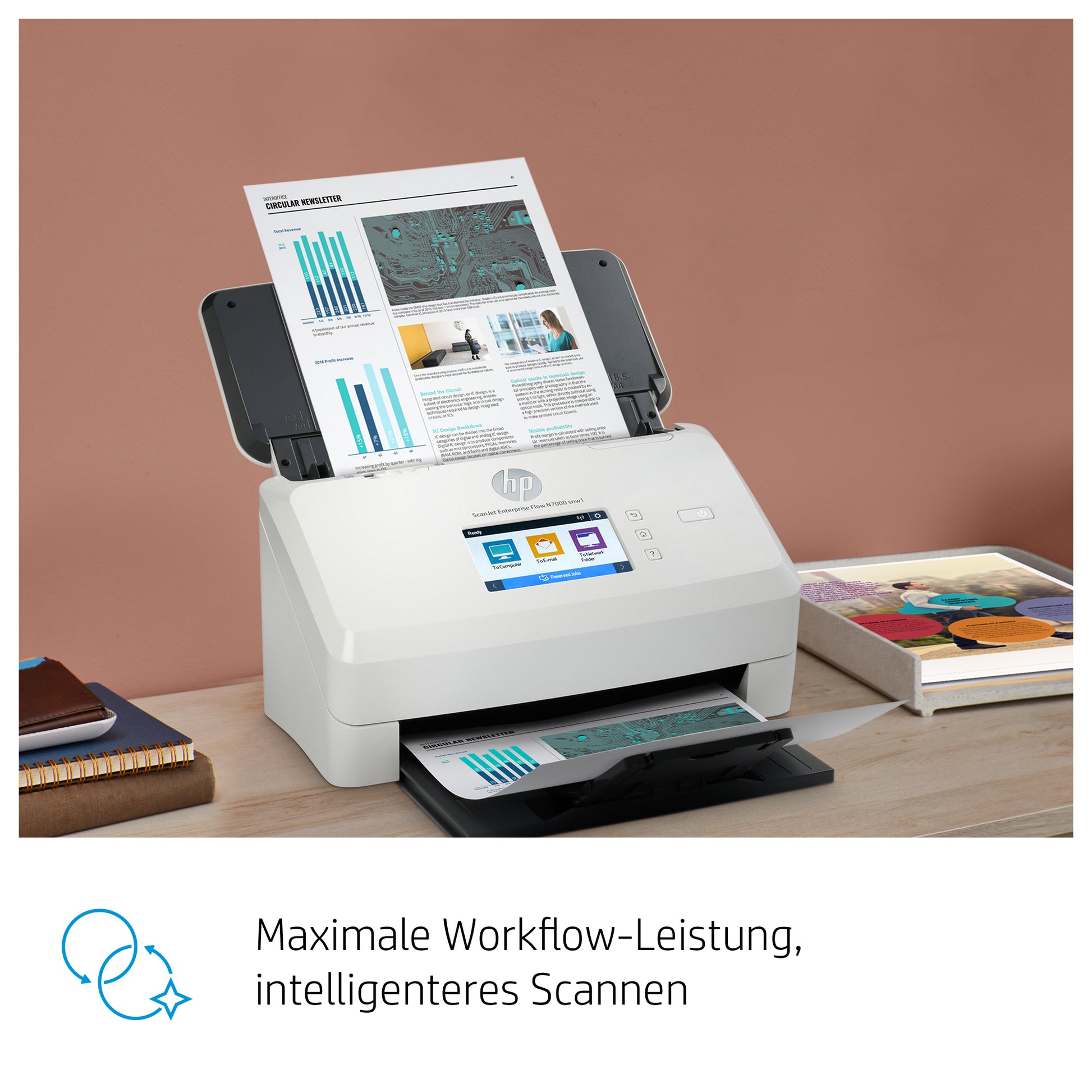 HP Scanjet Enterprise Flow N7000 – Dokumentenscanner, A4, 600 dpi