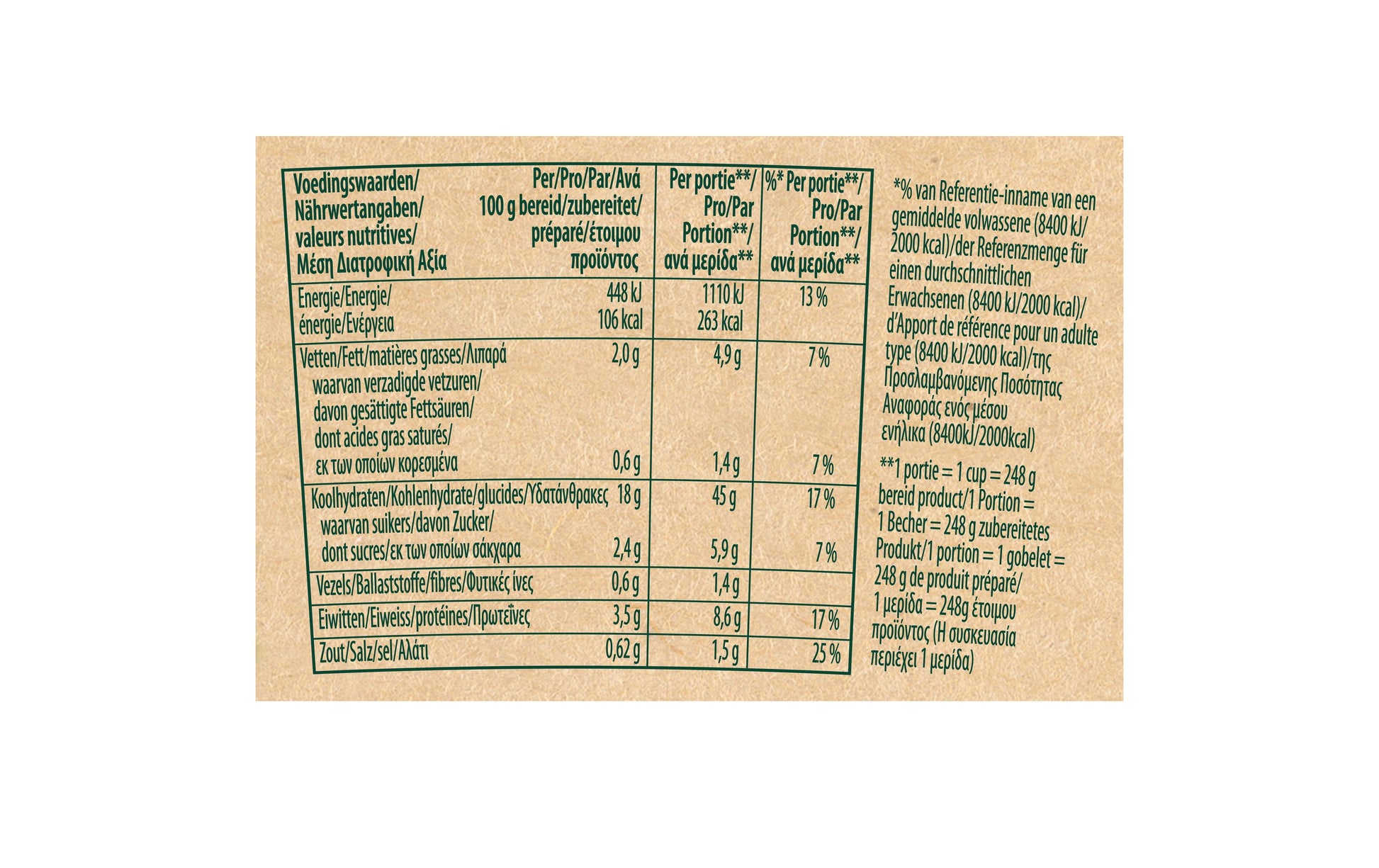 Knorr Pasta Cremiges Pesto Becher – 68 g