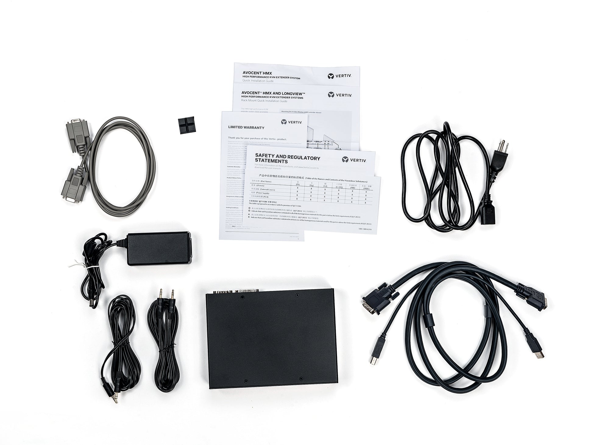Vertiv HMX5100T-202 – KVM-Extender TX, 1-Port DVI-D – 1920 × 1200/60 Hz, USB 2.0, Audio, Ethernet