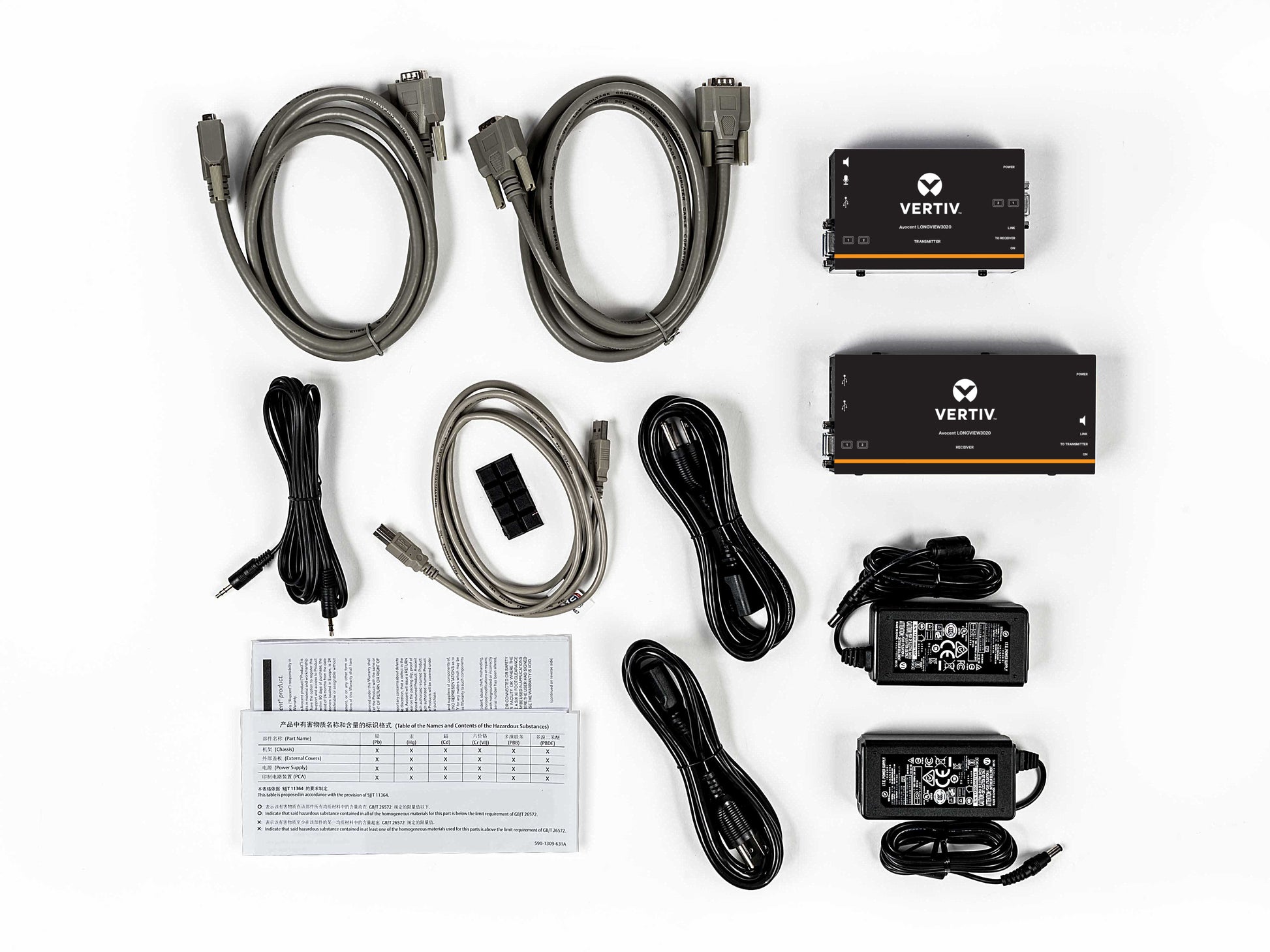 Vertiv LongView Dual – KVM-Extender-Set VGA, Dual-View – 1920 × 1200, USB, Audio, bis 300 m über Cat5/5e/6/7